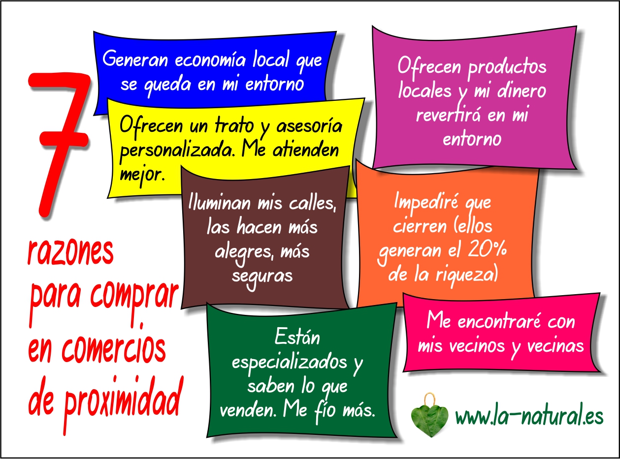 Cartel con 7 razones para comprar en comercios de proximidad